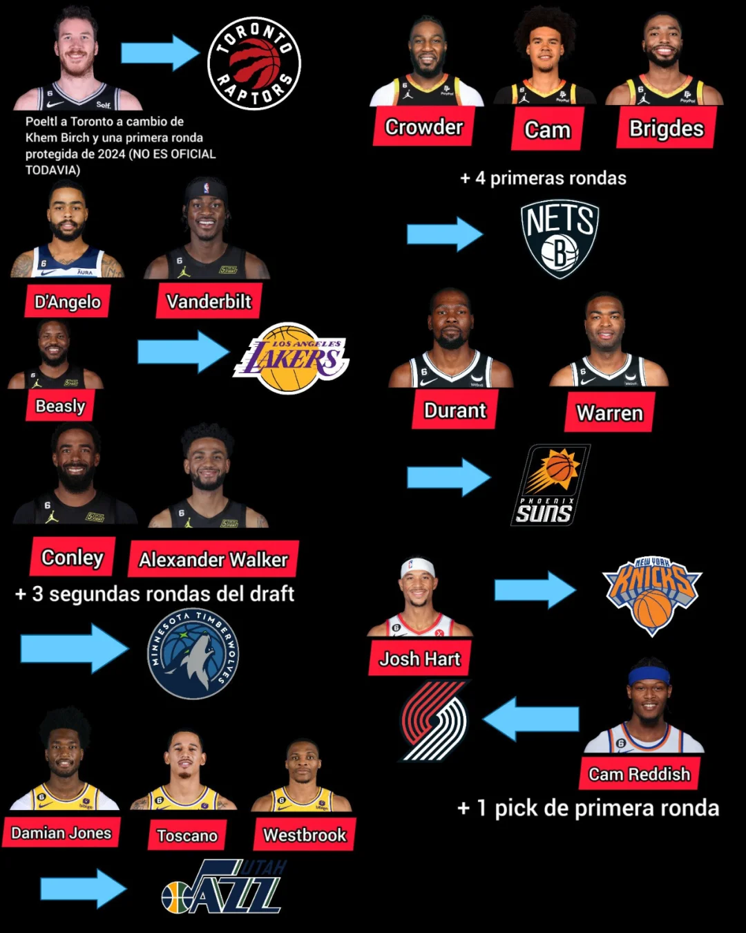 kpl竞猜平台 -明尼苏达森林狼内部会议纪要流出：赛后再遭质疑，英超使命明确，赛程密集仍需轮换的简单介绍