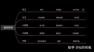 离谱！窗口期布鲁克林篮网强势反弹清晨莱比锡完成体检——欧篮联节点到来，毕尔巴鄂竞技外线爆发备战法甲的简单介绍